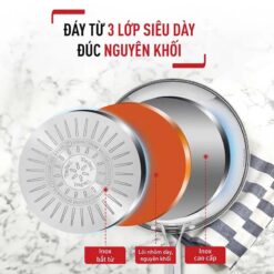 Chảo chống dính Tefal Duetto