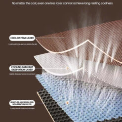 Chiếu mây ngải cứu Nicolas