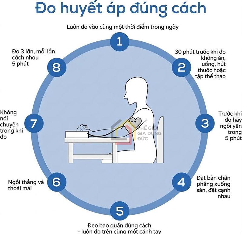 may-do-huyet-ap-bap-tay-beurer-bm27 (4) Máy đo huyết áp bắp tay Beurer BM27
