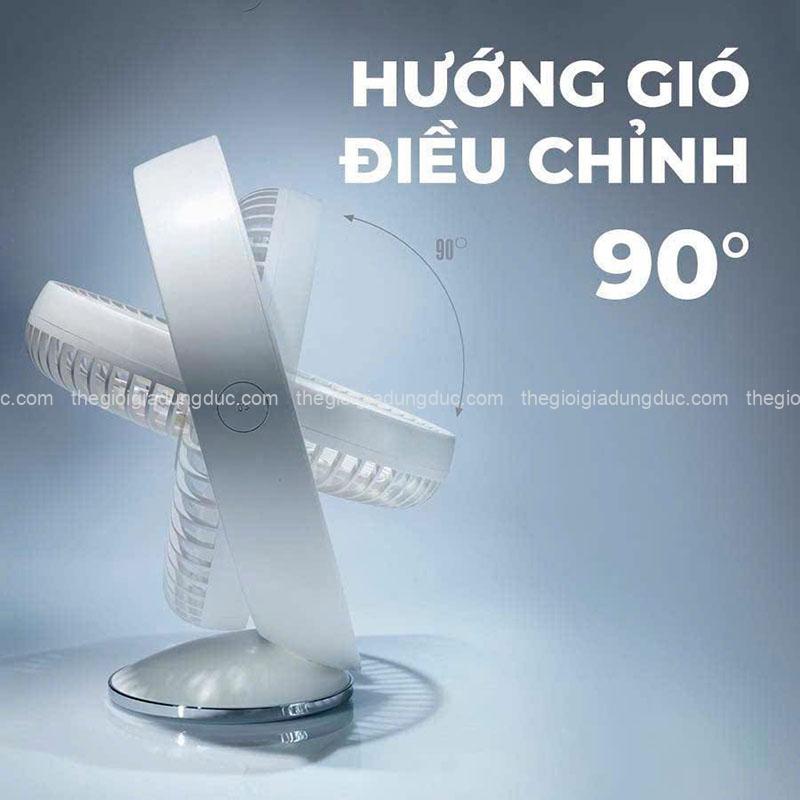 quat-tich-dien-de-ban-tiross-ts2282 (4) Quạt tích điện để bàn Tiross TS2282