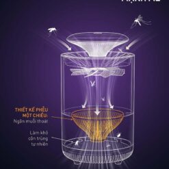 Máy đuổi muỗi GKÖCH YG-M006