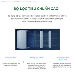 Máy lọc không khí Cuckoo CAC-AF1110FW/WHCKV