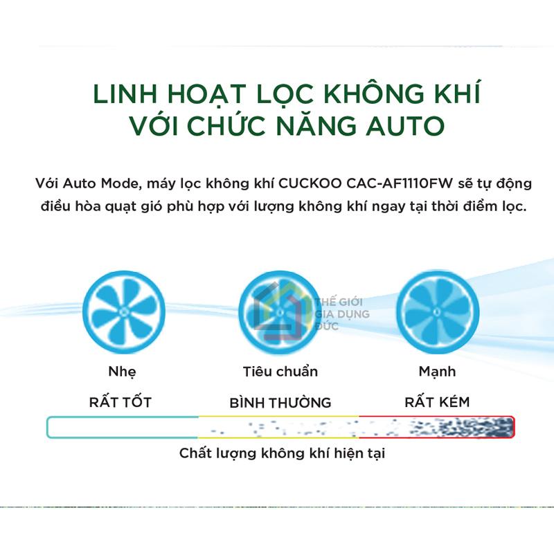 may-loc-khong-khi-cuckoo-cac-af1110fw-whckv (5) Máy lọc không khí Cuckoo CAC-AF1110FW/WHCKV