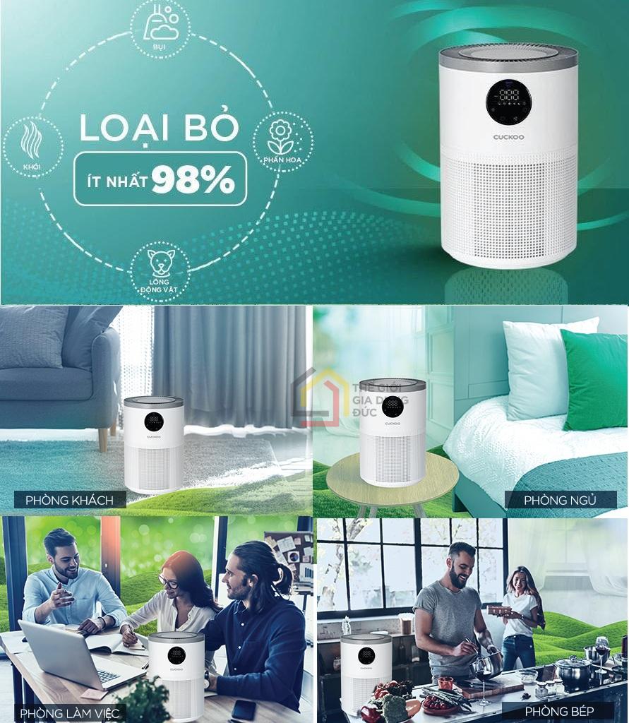 Máy lọc không khí Cuckoo CAC-AF1110FW/WHCKV