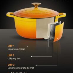 Nồi gang GKÖCH CR22I 22cm