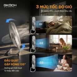 Quạt sàn kim loại GKÖCH W-FF1815G 18