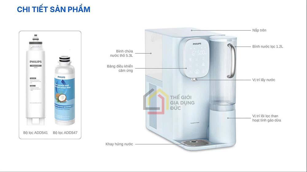 Máy lọc nước RO Philips ADD6912