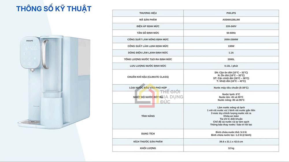 Máy lọc nước RO Philips ADD6912