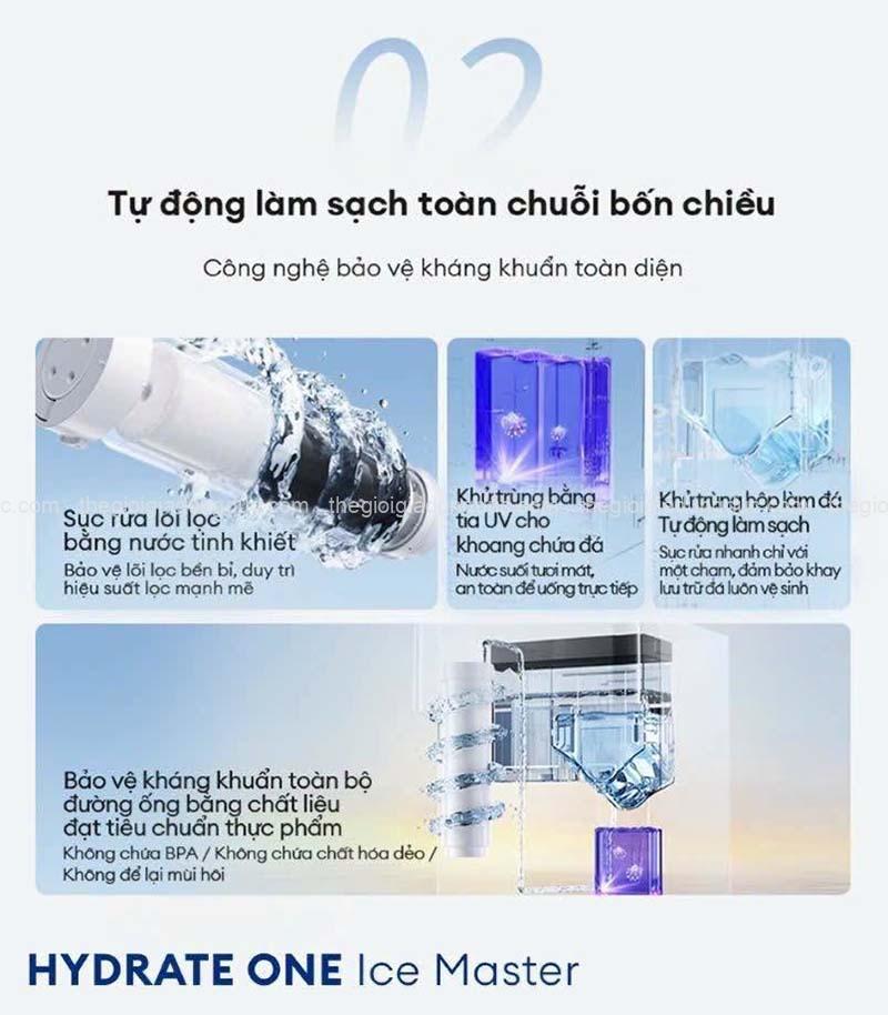 may-loc-nuoc-tineco-hydrate-one-ice-master (4) Máy lọc nước Tineco Hydrate One Ice Master