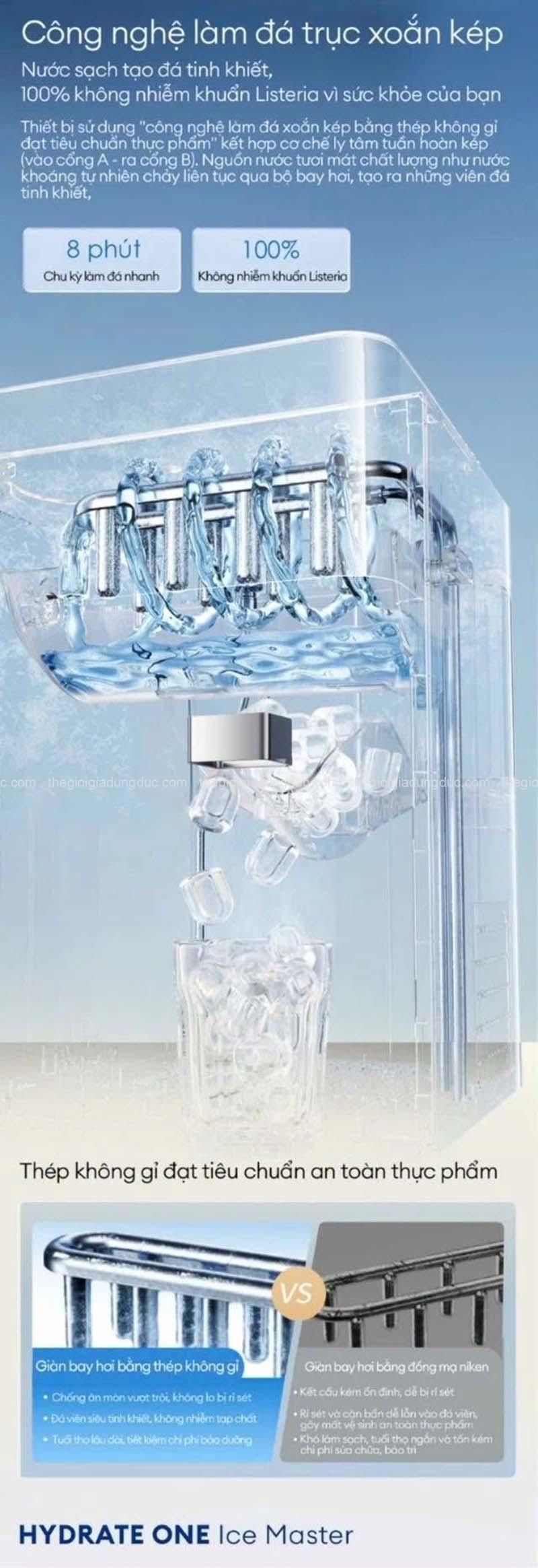 may-loc-nuoc-tineco-hydrate-one-ice-master (5) Máy lọc nước Tineco Hydrate One Ice Master