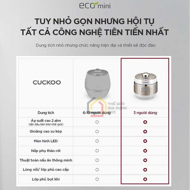 noi-com-dien-cao-tan-cuckoo-crp-ehs0309f (2) Nồi cơm điện cao tần Cuckoo CRP-EHS0309F