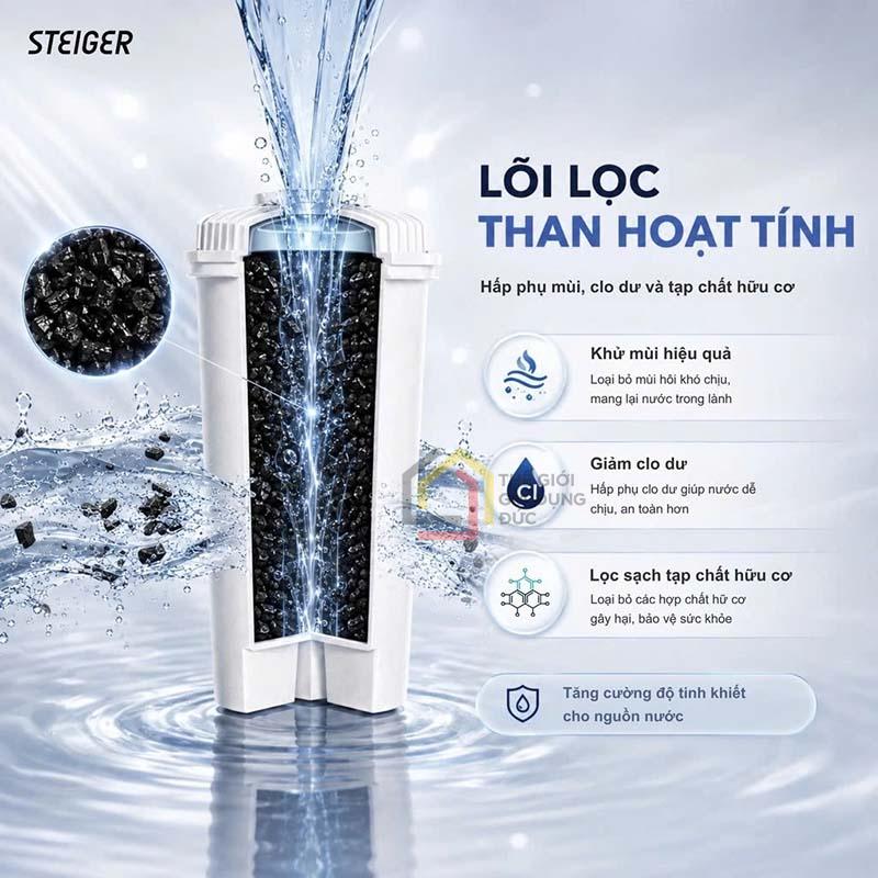 Bình thủy điện Steiger STG400-H
