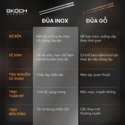 Bộ 6 đôi đũa inox 316 GKÖCH Arvo