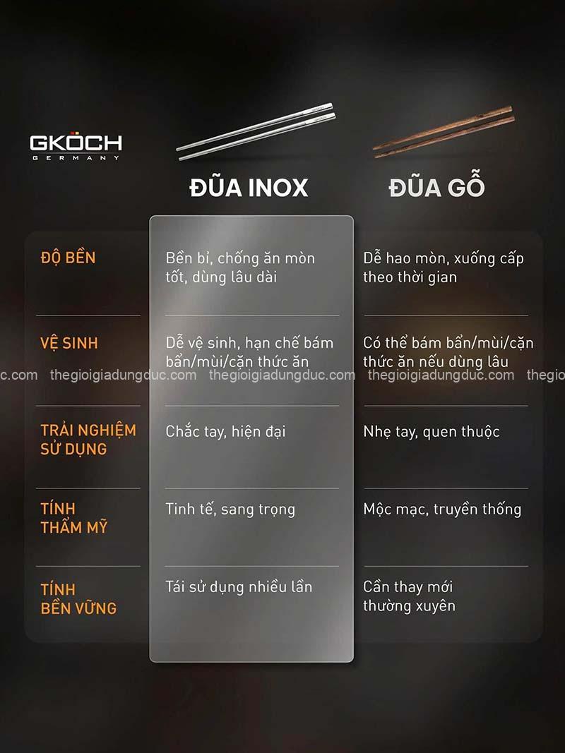 bo-6-doi-dua-inox-316-gkoch-arvo (4) Bộ 6 đôi đũa inox 316 GKÖCH Arvo