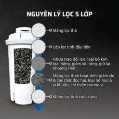 Set 3 lõi lọc thay thế cho bình thủy điện CASO HW630, HW770, HW1660