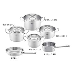 Bộ nồi Fissler Profi set 6 món vung kính (4 nồi, 1 quánh, 1 chảo 24cm/28cm)