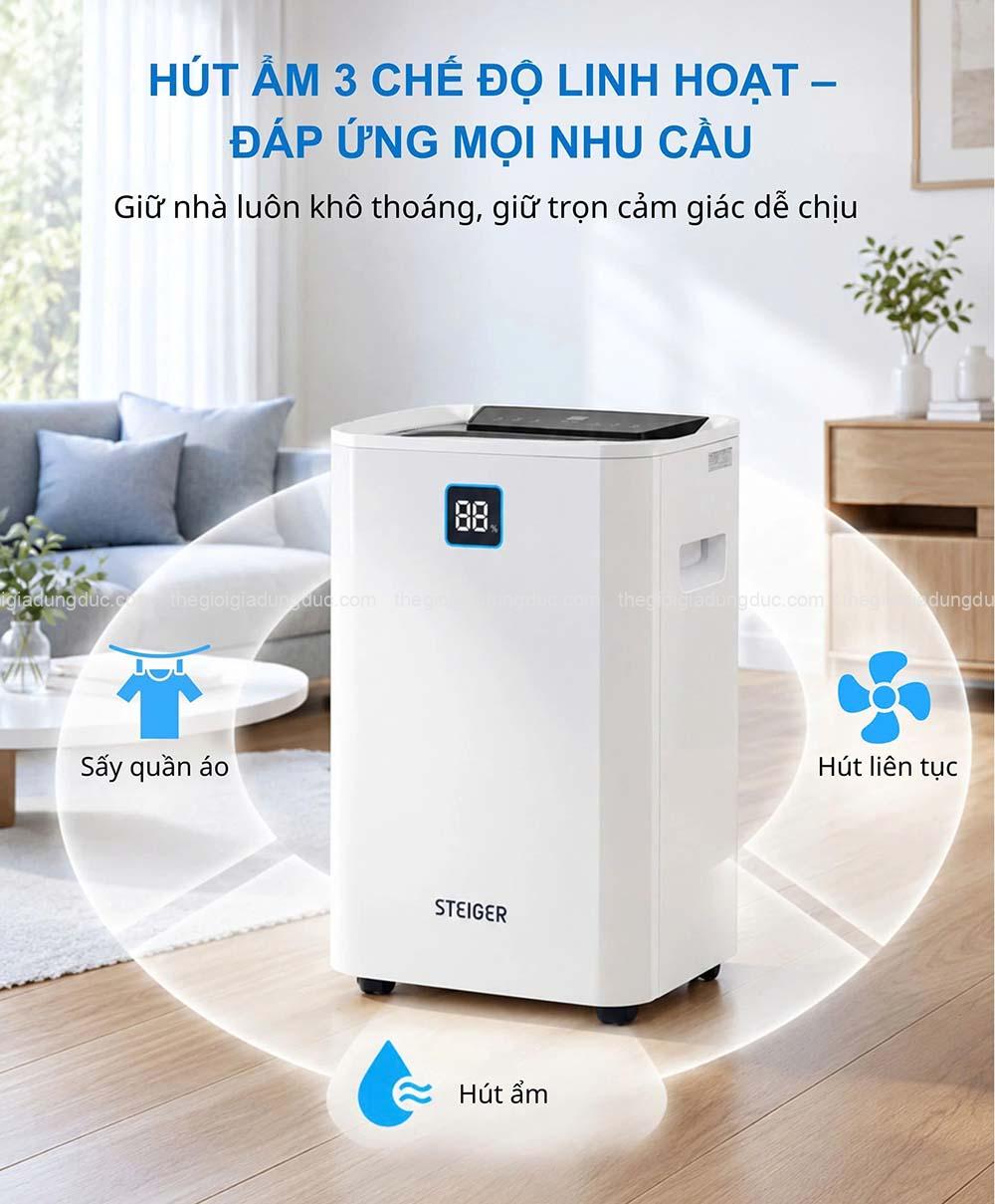 Máy hút ẩm Steiger STG-855DW 55L/ngày