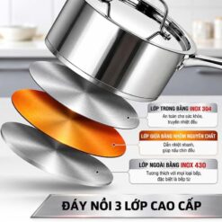 Bộ quánh inox Michelangelo 14cm và 18cm (855977)