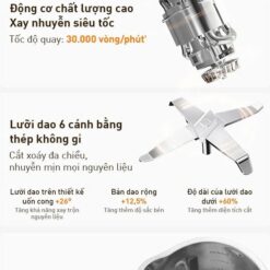Máy làm sữa hạt đa năng Joyoung JSM-125