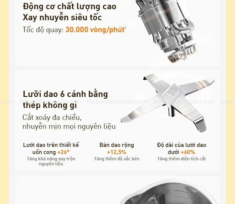 may-lam-sua-hat-da-nang-joyoung-jsm-125 (10) Máy làm sữa hạt đa năng Joyoung JSM-125