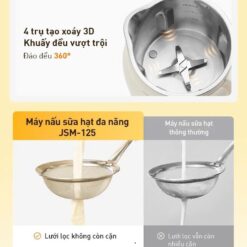 Máy làm sữa hạt đa năng Joyoung JSM-125