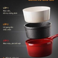 Nồi quánh gang GKÖCH 14cm SP14A