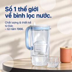 Set 4 lõi lọc nước BRITA Maxtra Pro