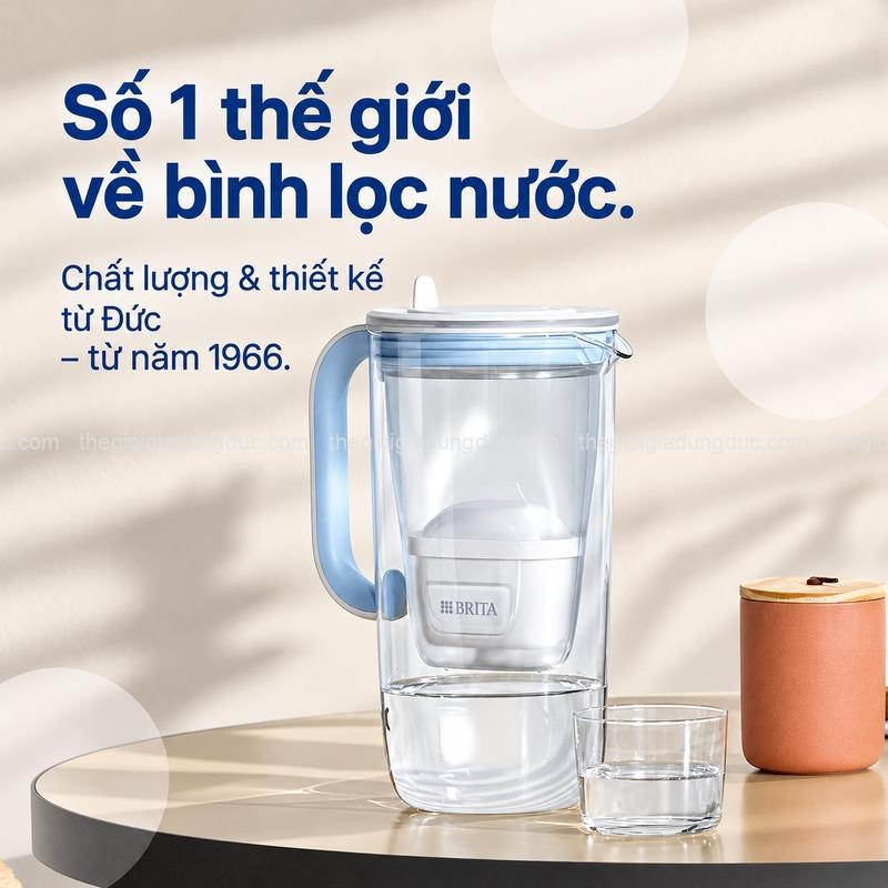 set-4-loi-loc-nuoc-brita-maxtra-pro (2) Set 4 lõi lọc nước BRITA Maxtra Pro
