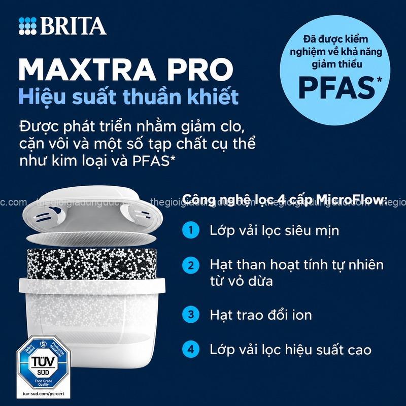 set-4-loi-loc-nuoc-brita-maxtra-pro (3) Set 4 lõi lọc nước BRITA Maxtra Pro