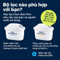 Set 4 lõi lọc nước BRITA Maxtra Pro