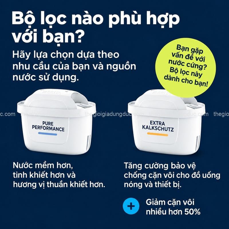 set-4-loi-loc-nuoc-brita-maxtra-pro (9) Set 4 lõi lọc nước BRITA Maxtra Pro